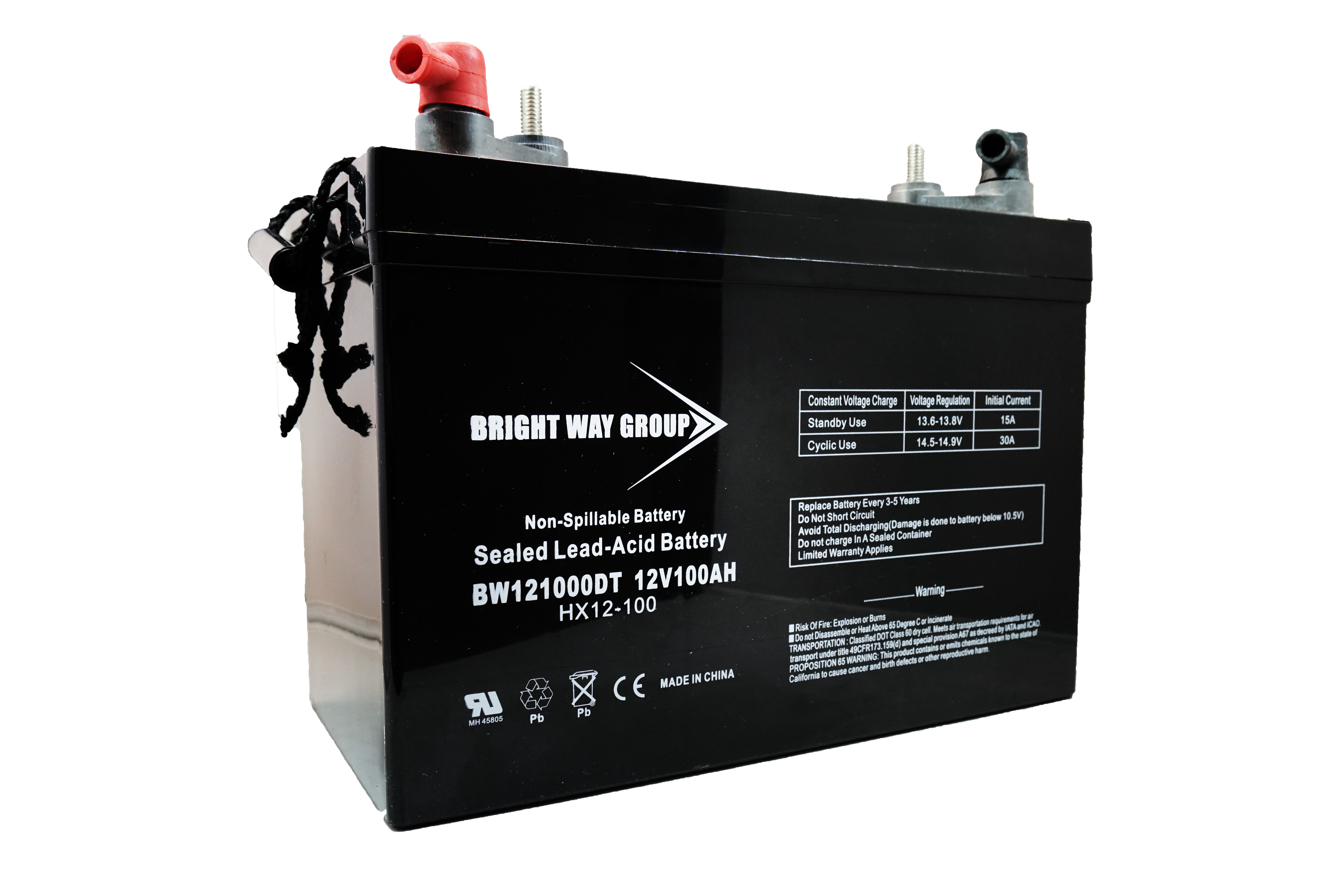BW 121000 DT (Group 27)