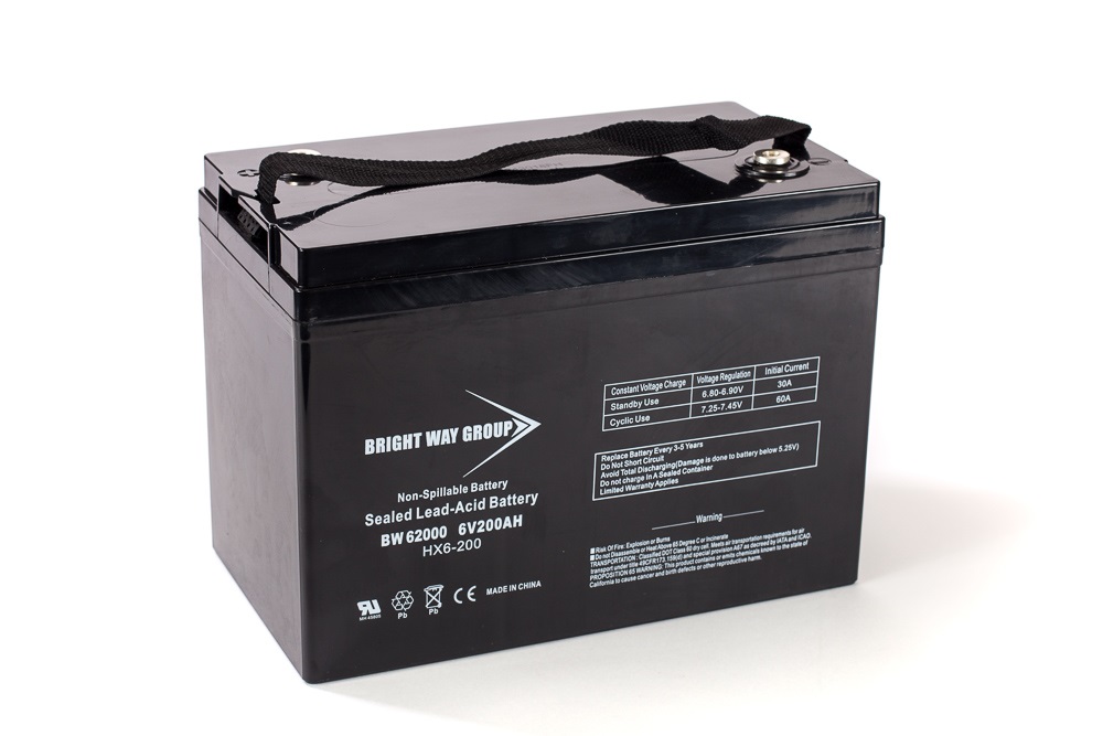 BW 62000 (Group 27)